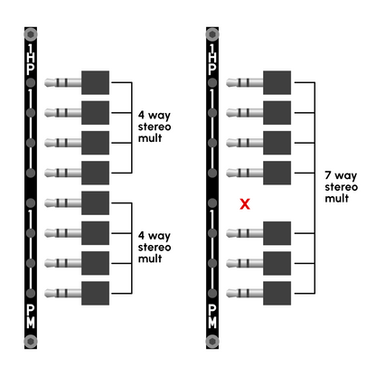 PM - Passive Multiple